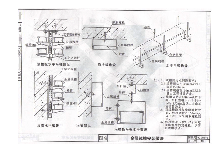 橋架敷設圖
